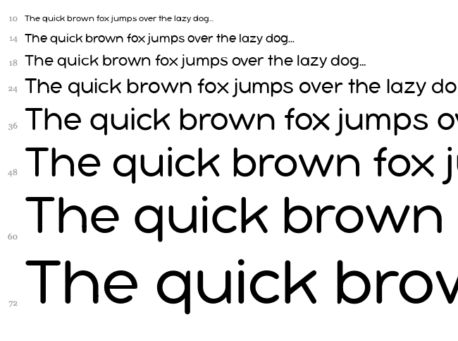 Bubbleboddy Neue font waterfall